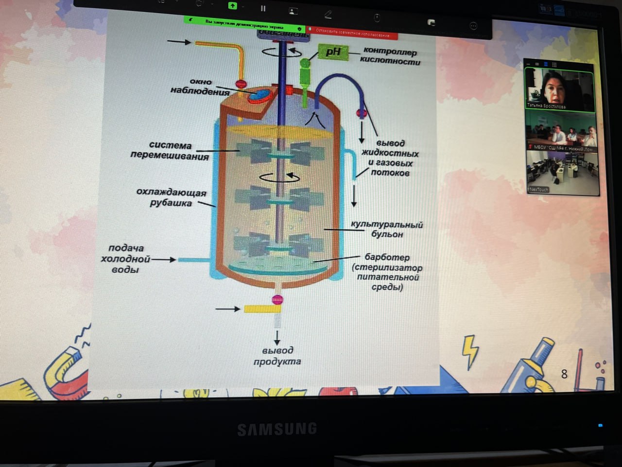 Профориентационные мероприятия со школьниками